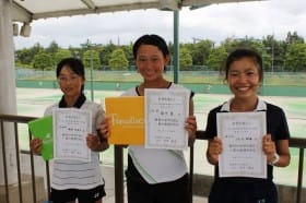 2015チャレンジ中学生女子入賞者